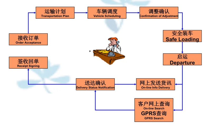 苏州到樊城搬家公司-苏州到樊城长途搬家公司